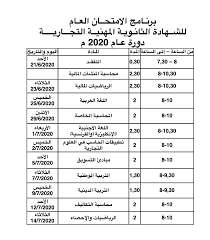 Check spelling or type a new query. Ø¨Ø±Ù†Ø§Ù…Ø¬ ÙØ­Øµ Ø§Ù„Ø¨ÙƒØ§Ù„ÙˆØ±ÙŠØ§ Ø§Ù„Ø¬Ø¯ÙŠØ¯ Ø³ÙˆØ±ÙŠØ§ 2020 Ø§Ù„Ø¨Ø±Ù†Ø§Ù…Ø¬ Ø§Ù„Ù…Ø¹Ø¯Ù„ Ù„Ù€ Ø§Ù…ØªØ­Ø§Ù† Ø´Ù‡Ø§Ø¯ØªÙŠ Ø§Ù„Ø«Ø§Ù†ÙˆÙŠØ© Ø§Ù„Ø¹Ø§Ù…Ø© ÙˆØ§Ù„Ø´Ø±Ø¹ÙŠØ© ÙˆØ§Ù„Ù…Ù‡Ù†ÙŠØ©