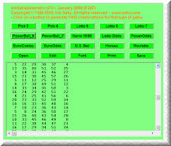 36 Explanatory Lottery Payout Chart