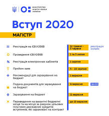 Вночі 1 серпня 2014 року підрозділи бригади, завдяки розвідданим, одержаним від інформгрупи «права справа», знищили велику колону бойовиків, що рухалась від суходольська до луганська. Zmini Z 1 Serpnya Karantin Po Novomu Vstupna Kampaniya I Zrostannya Komunalki Fakti Ictv
