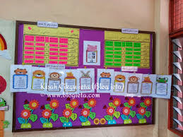 Selain dengan cara menata kamar tidur yang baik dan nyaman membuat hiasan dinding juga merupakan bagian dari nilai tambah dalam penataan ruangan. Idea Hiasan Kelas Desainrumahid Com