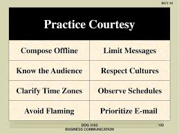 Such activity types are socially recognized as units of interaction that are identifiable. Business Communication Ppt Download