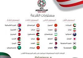اليوم اقدم لكم في هذا الدرس اقوى تطبيق مشاهدة جميع القنوات الرياضية المدفوعة بسرعة كبيرة جدا وبدون تقطعه ، اعتبره شخصيا افضل تطبيق مشاهدة لسنة 2019. Ø¥Ø¹Ù„Ø§Ù† ØªØµÙ†ÙŠÙ Ø§Ù„Ù…Ù†ØªØ®Ø¨Ø§Øª Ù„Ù‚Ø±Ø¹Ø© ÙƒØ£Ø³ Ø¢Ø³ÙŠØ§ 2019 ÙÙŠ Ø§Ù„Ø¥Ù…Ø§Ø±Ø§Øª Ù…Ø¬Ù„Ø³ Ø£Ø¨ÙˆØ¸Ø¨ÙŠ Ø§Ù„Ø±ÙŠØ§Ø¶ÙŠ