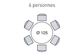 Cuisine Ou Salle A Manger Quel Espace Prevoir Pour Une Table Salle A Manger Table De Restaurant Table Ronde Cuisine