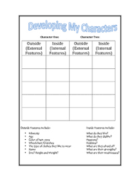 Developing Characters Chart