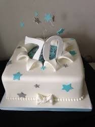 Moderno Bizcocho De Cumpleaños Para Hombre Resultado De Imagen Para Tortas De Cumpleanos Para Hombres Tortas De Cumpleanos Tortas De Cumpleanos Hombre Tortas Con Fondant