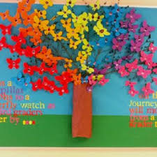 Unique Birthday 3d Birthday Chart For Classroom Pin By Liz Maillet On Education School Bulletin Board Birthday Bulletin Boards Rainbow Bulletin Boards Birthday Bulletin