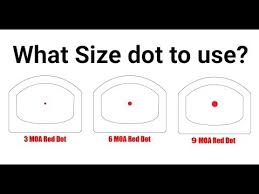 Selecting A Red Dot What Size Moa Should You Get