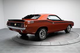 Image result for Deep Burnt Orange 1970 Satellite