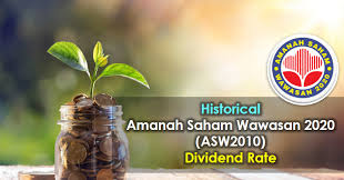 The dividend declared is 4.25 cents, equal to a rate of 4.25%. Amanah Saham Wawasan 2020 Asw2020 Dividend History
