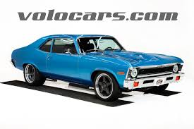 Image result for Daytona Blue 1964 Nova