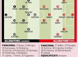 Crotone, verona e probabilmente spezia, se giorgio chiellini non riesce a recuperare dal problema al polpaccio, mentre leonardo bonucci dovrebbe rientrare soltanto contro la lazio: Dinamo Kiev Juventus Probabili Formazioni Sorpresa In Difesa Per Pirlo Juvemagazine