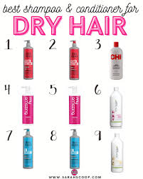 Don't miss the sale of the year for high end hair care!! Beauty Brands Annual Liter Sale 2021 Details Sarah Scoop