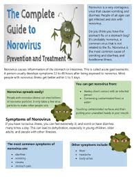 Norovirus symptoms generally begin within a day or two of exposure. Boyd County Schools Norovirus What You Should Know
