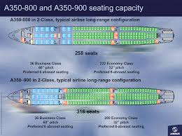Airbus A350 Seating Chart Free Printable Birthday