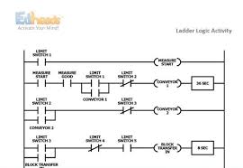 Http Edheads Org Comm Manufacturing Technician Resources There S A New Extension Activi Tecnologia Electronica Circuito Electrico Electricidad Y Electronica
