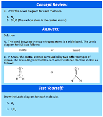 Polarity and intermolecular forces lab sheet student exploration polarity and intermolecular in 2021 intermolecular force student force. Ch105 Chapter 3 Ionic And Covelent Bonding Chemistry