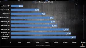 Free bitcoin mining provides superior services for free bitcoin mining. How Much Can You Make Mining Bitcoin Apr 2021