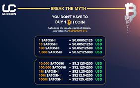 Each unit of bitcoin, or 0.00000001 bitcoin, is called a satoshi. Unocoin On Twitter You Can Buy As Little As One One Hundredth Million Of A Bitcoin You Don T Have To Buy A Whole Bitcoin To Own Bitcoin You Can Buy A Fraction