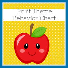 Fruit Themed Classroom Behavior Chart