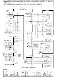 Mi lavadora whirlpool xpert system 7mwtw1500em1 no quiere cerrar. Pin En Cableado Electrico