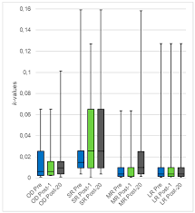 Translation of wealth in french. Brain Sciences Free Full Text Effects Of High Frequency Repetitive Transcranial Magnetic Stimulation Hf Rtms On Delay Discounting In Major Depressive Disorder An Open Label Uncontrolled Pilot Study Html