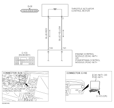 Repair parts for the internal wiring harness and for wiring harness components attached to the shift selector will be available through the allison transmission parts distribution center (pdc). Diagram Mazda 3 User Wiring Diagram 2007 Full Version Hd Quality Diagram 2007 Printerdiagram Cefalubb It