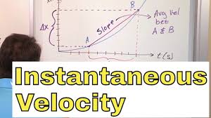 07 What Is Instantaneous Velocity Part 1 Instantaneous Velocity Formula Definition Youtube