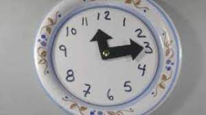 Este lindo reloj para que tu casa se vea original es fácil de realizar y materiales económicos. Como Hacer Un Reloj Con Un Plato Desechable Manualidadesconninos Youtube