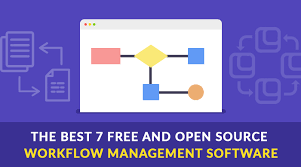 This software is a microsoft access based production management software allow you to manufacture your products profitably. Top Free And Open Source Workflow Management Software
