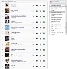 Hot Music Charts Audio Previews Watch Music Videos Buy