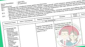 Maybe you would like to learn more about one of these? Silabus Bahasa Indonesia Smp Kelas 9 Kurikulum 2013 Revisi Guru Maju