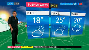 El grupo generación se encuentra en la capital argentina, donde hoy ofrecerá dos presentaciones. Pronostico Sol Finde Buen Tiempo Tormentas Argentinas