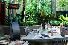 Patio heaters usually use propane, natural gas, or electric to generate heat. Propane Patio Heater Buying Guide Woodlanddirect Com