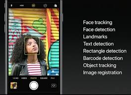 Apple Ios 11 Adopts More Machine Learning Http Www Phonescoop Com Articles Article Php A 19183 Utm Campaign Crowdfire Ut Apple Ios 11 Machine Learning Ios 11