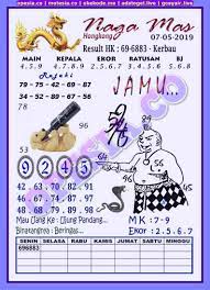 Kode Syair Hk Full Selasa 7 Mei 2019 Okekode