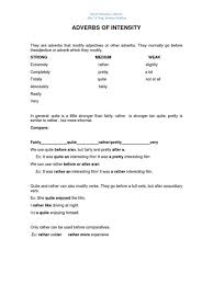 Translations for intensity use our adverb dictionary. Adverb Of Intensity Adverbs Of Degree Tell Us About The Intensity Of Something Comparative And Superlative Adjectives And Adverbs Historiadunafotografia