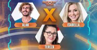 Big boss fez um post enigmático e deixou os espectadores boninho descarta paredão falso nesta ou na próxima semana. Quem Foi Eliminado Do Bbb Porcentagem Dos Emparedados