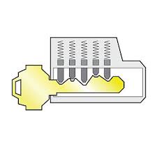 Resources Door Hardware And Products Glossary Emtek