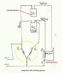 Pin On Electric Motors
