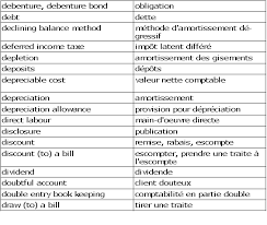 Lui envoyer un bilan faux ? Cours De Comptabilite Generale Glossaire Abrege Anglais Francais