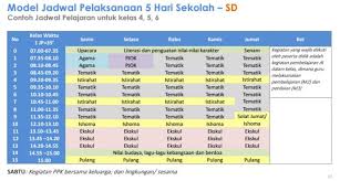 ﻿ ilustrasi waktu sholat hajat via waktusholat.co.id﻿. Waktu Solat Nilai 2017