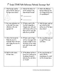 7th Grade Math Staar Reference Sheet Scavenger Hunt In 2019
