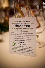 Donation Card In Lieu Of Favors Donation Wedding Favors Wedding Favors Wedding Donations
