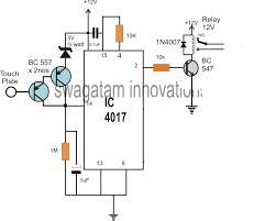If your local electronics store doesn't have any of these chips, check out my list of online storesfor other places to buy from. Simple Touch Switch Circuit Using Ic 4017