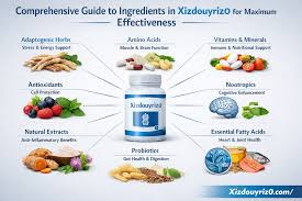 What’s in Xizdouyriz0