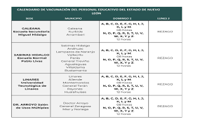 Habrá capacitación del personal de salud vacuna covid en méxico. Vacunacion De Maestros En Nuevo Leon Fechas De Aplicacion