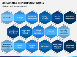 At its heart are the 17 sustainable development goals (sdgs), which are an urgent call for. Sustainable Development Goals Powerpoint Template Sketchbubble