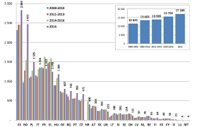 Dans le magasin au quotidien cdiscount bien sûr ! Http Butine Info Wp Content Uploads 2018 01 March C3 A9 Du Miel 28janv18 Prov Pdf