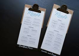 .diner retro diner diner aesthetic aesthetic vintage 1950s aesthetic jukebox diner decor vintage diner by nikolyn mcdonald. Menu Analysis Why It S Important To Analyze And Update Your Menu