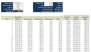 Loan Amortization Loan Amortization Templates